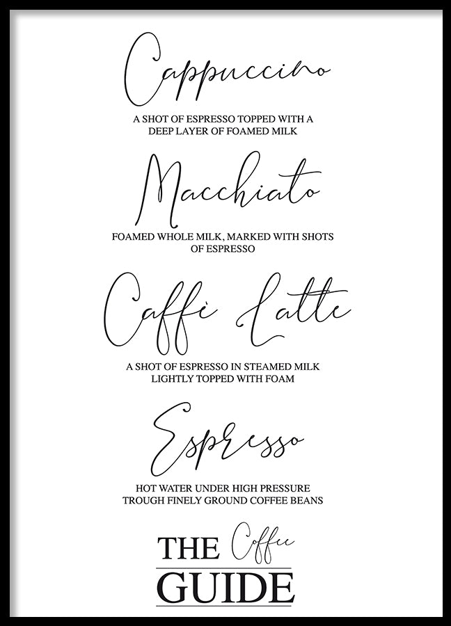 Poster - The coffee guide