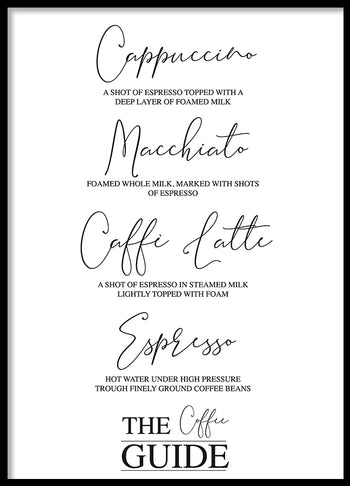 Poster - The coffee guide