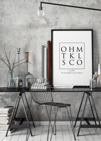 Poster - Stockholm Coordinates
