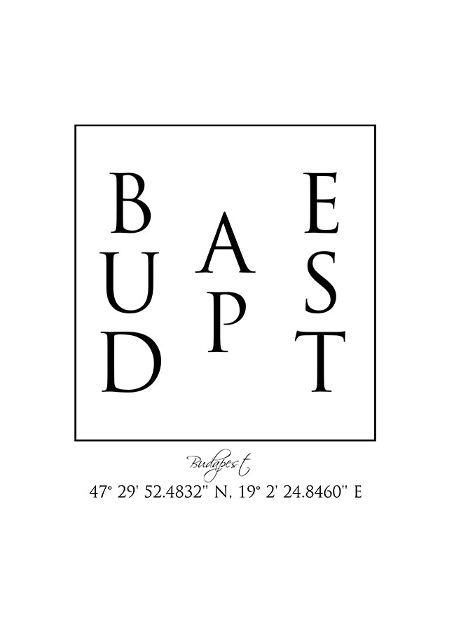 Poster - Budapest Coordinates