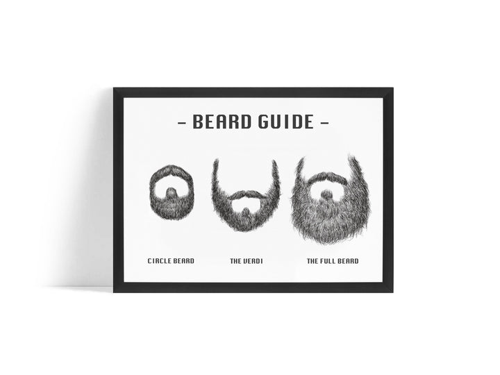 Poster - Beard Guide