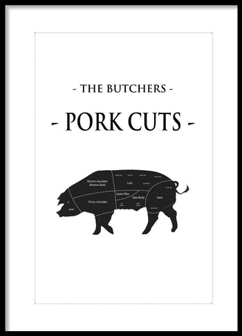Poster - Pork cuts