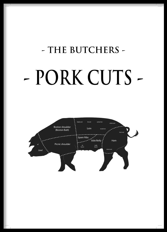 Poster - Pork cuts
