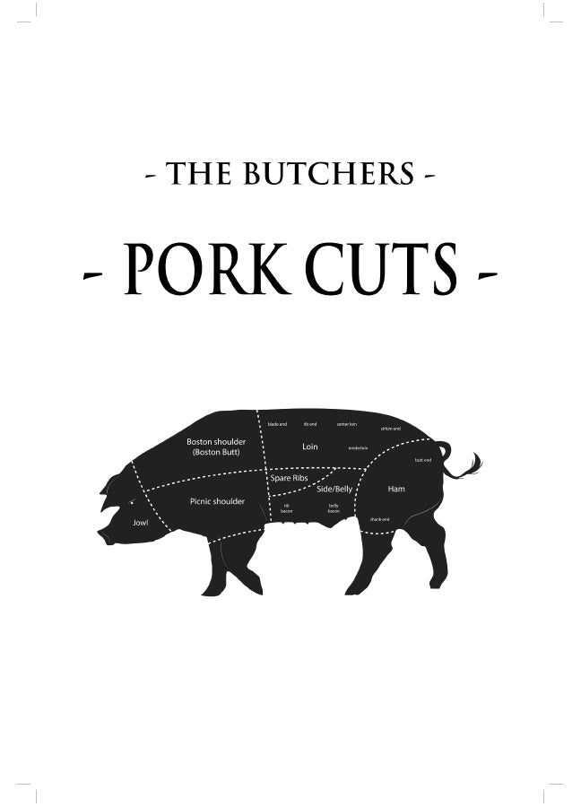 Poster - Pork cuts