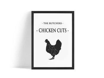 Poster - Chicken cuts