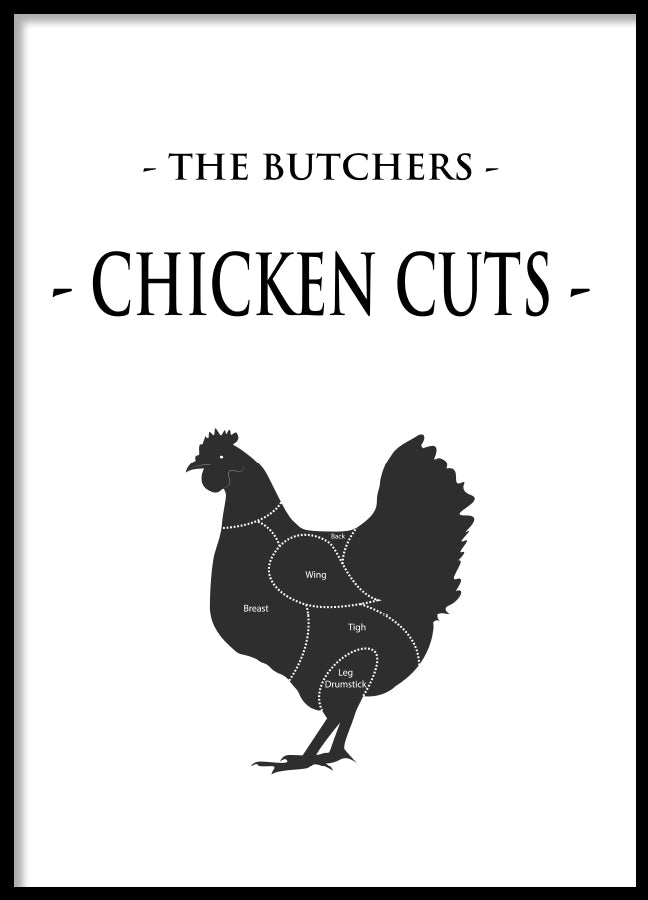 Poster - Chicken cuts
