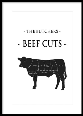 Poster - Beef cuts