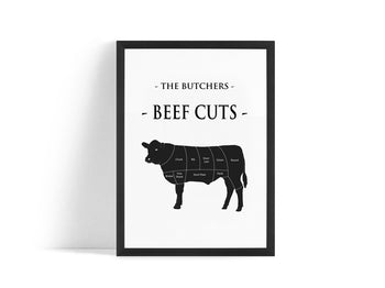 Poster - Beef cuts