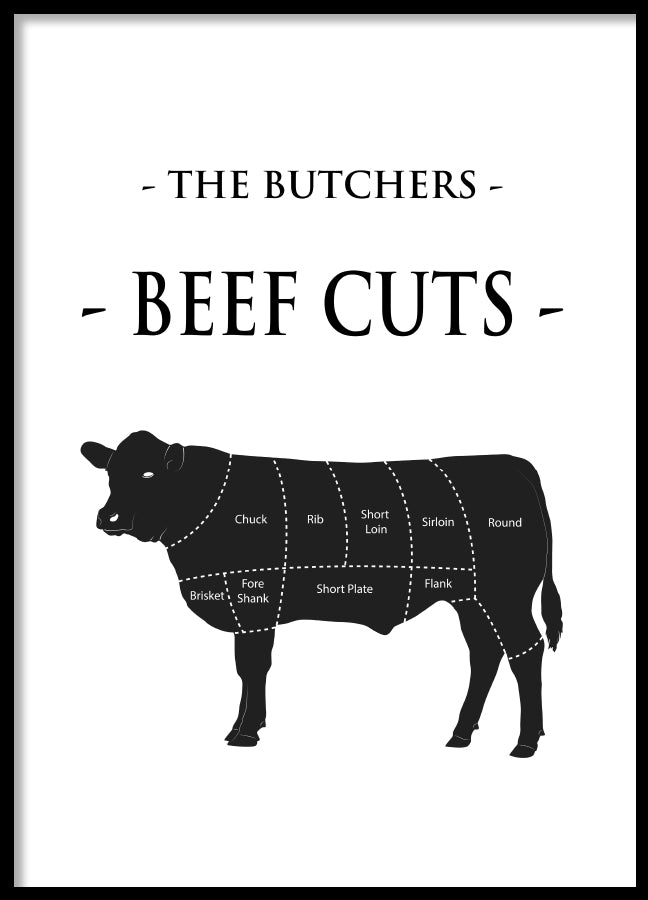 Poster - Beef cuts
