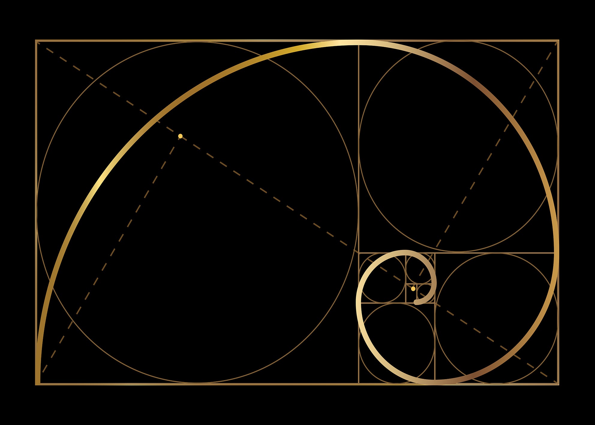 Canvastavla - Golden Ratio