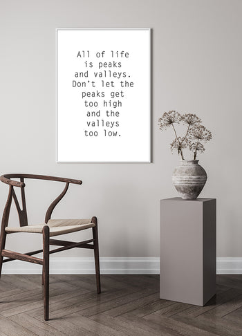 Poster - Peaks and valleys