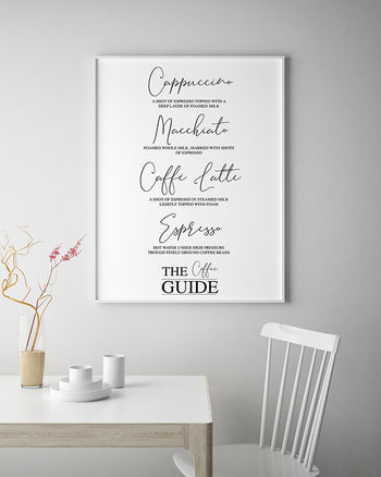 Poster - The coffee guide