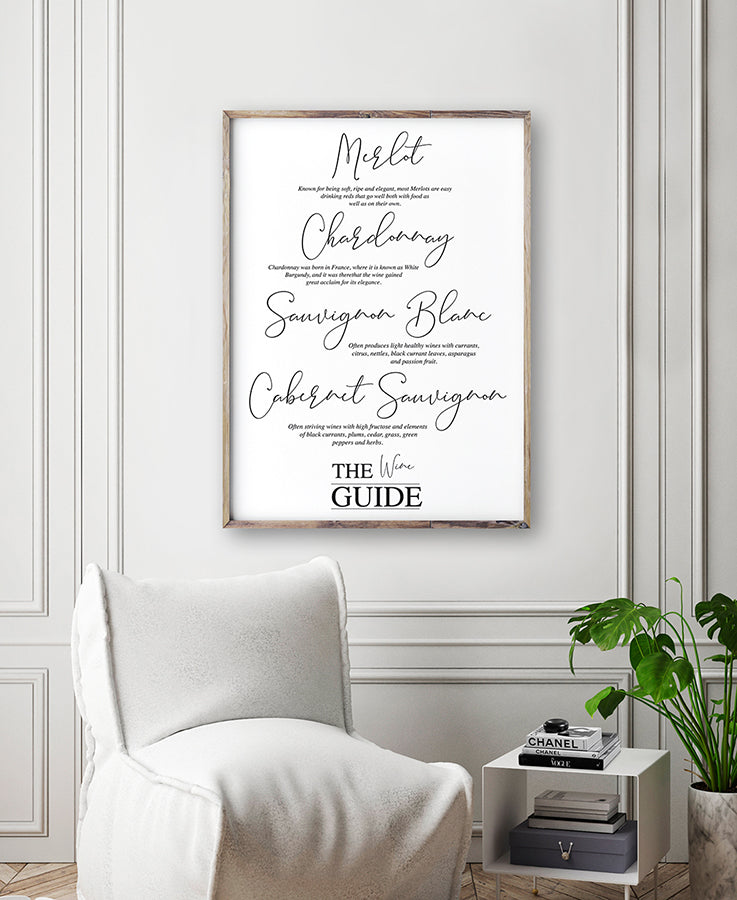 Poster - The wine guide