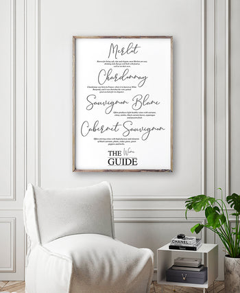 Poster - The wine guide